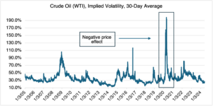 Crudeoil2