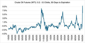 Crudeoil2