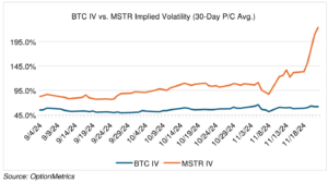 Brett Friedman Dm Optionmetrics Slack