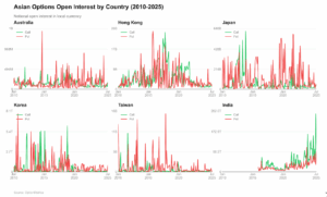 Cursor And Asian Google Docs