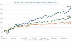 Screenshot 2025 11 13 At 10.47.11 am