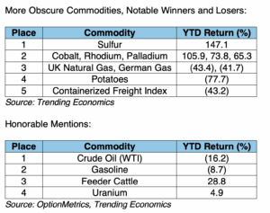 Screenshot 2025 12 09 At 4.11.33 pm