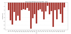 Screenshot 2026 03 03 At 1.31.59 pm