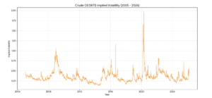 Screenshot 2026 03 03 At 1.36.20 pm