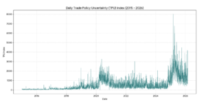 Screenshot 2026 03 03 At 1.36.33 pm