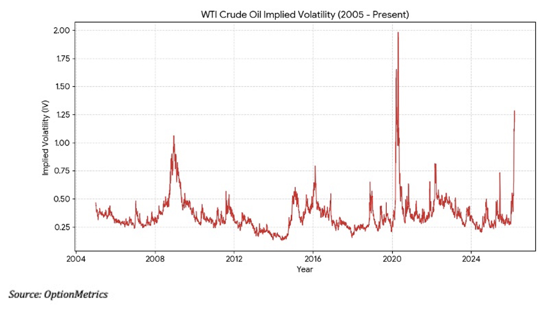 Iscreen Shoter Microsoft Word 260413132203