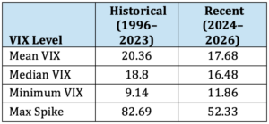 Screenshot 2026 04 21 At 11.53.25 am