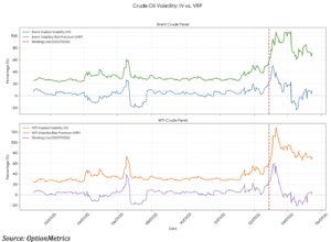 Crude1